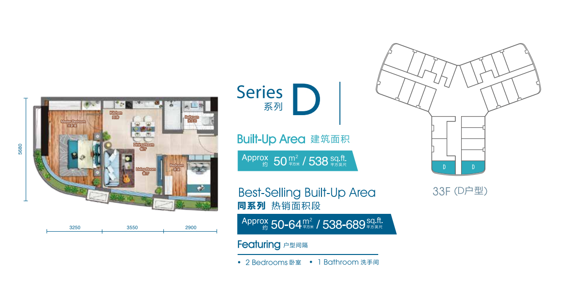 FOREST CITY FOREST CITY LAYOUT PLAN